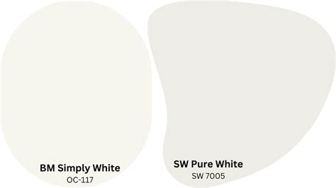 benjamin moore paint test|benjamin moore vs sherwin williams.